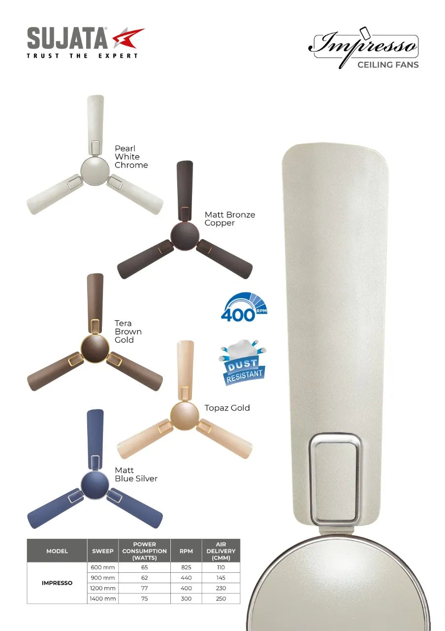 Sujata FAN 600MM