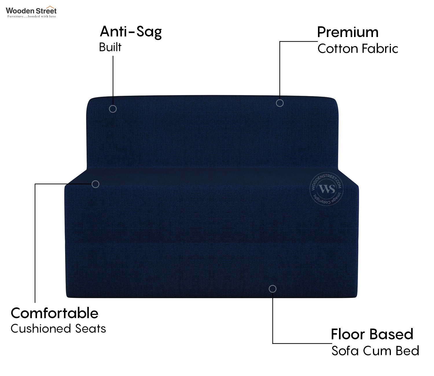 Voltz Fabric Sofa Cum Bed (72 x 46 Inch, Azure Blue)