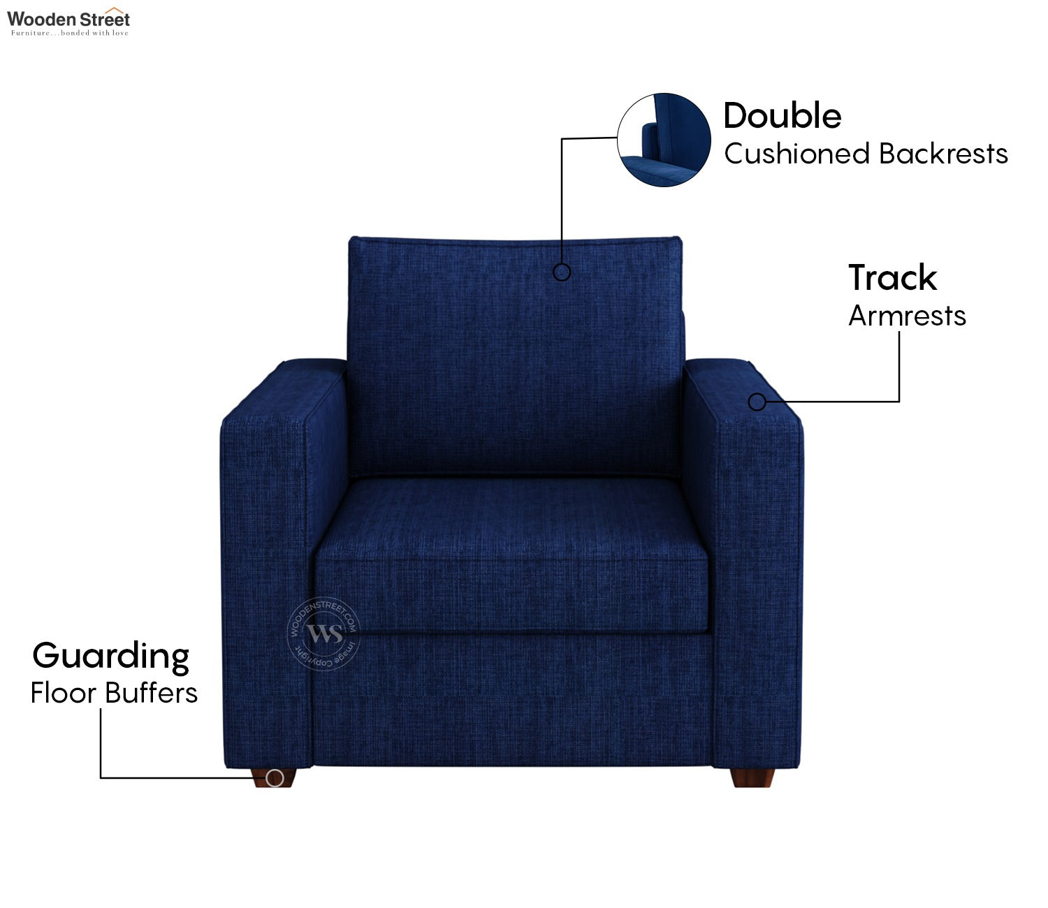 Albus 3+1+1 Seater Fabric Sofa Set (Cotton, Iris Blue)