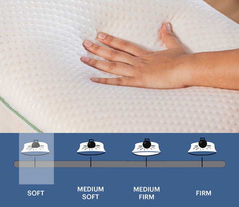 Lunamist Ultra Comfort Latex Pillow (Large Size, Set of 2)