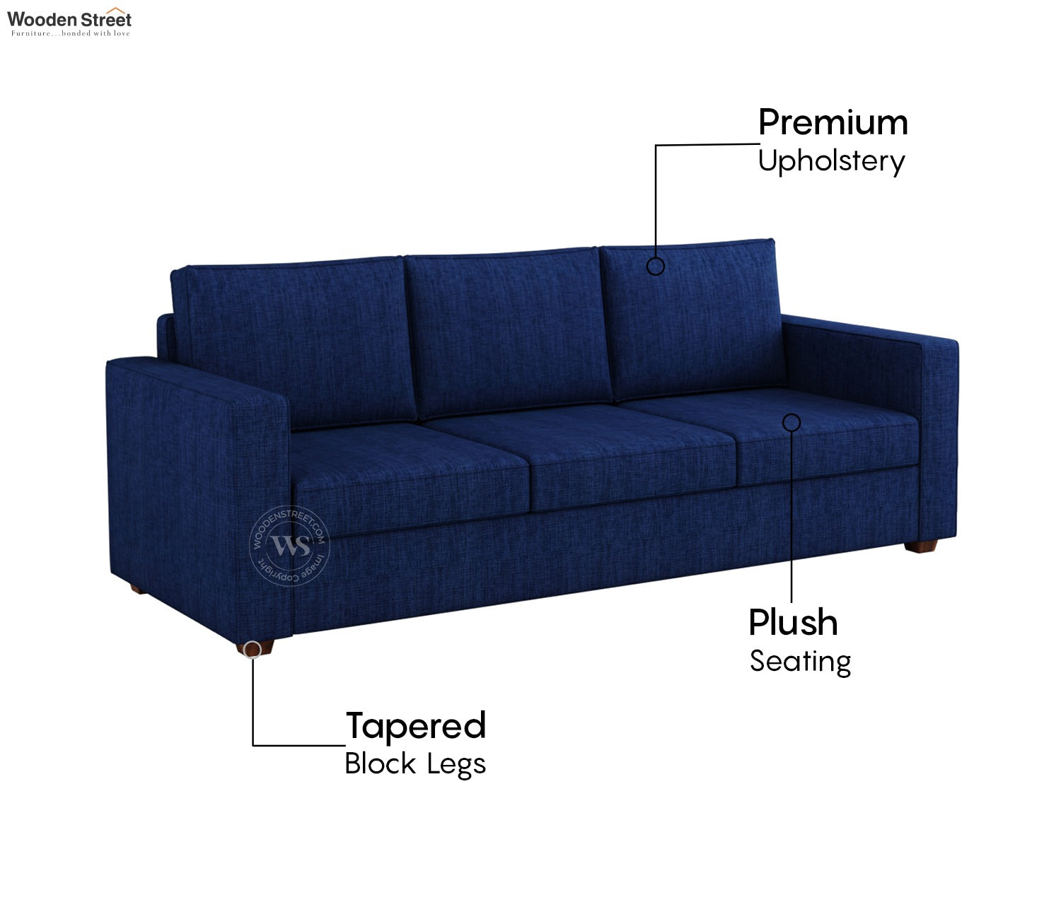 Albus 3+1+1 Seater Fabric Sofa Set (Cotton, Iris Blue)