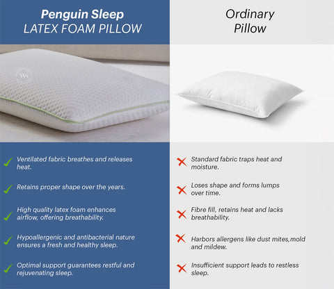 Lunamist Ultra Comfort Latex Pillow (Large Size, Set of 4)