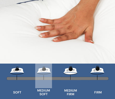 Solfluff Fiber Sleeping Pillow (Set of 2)