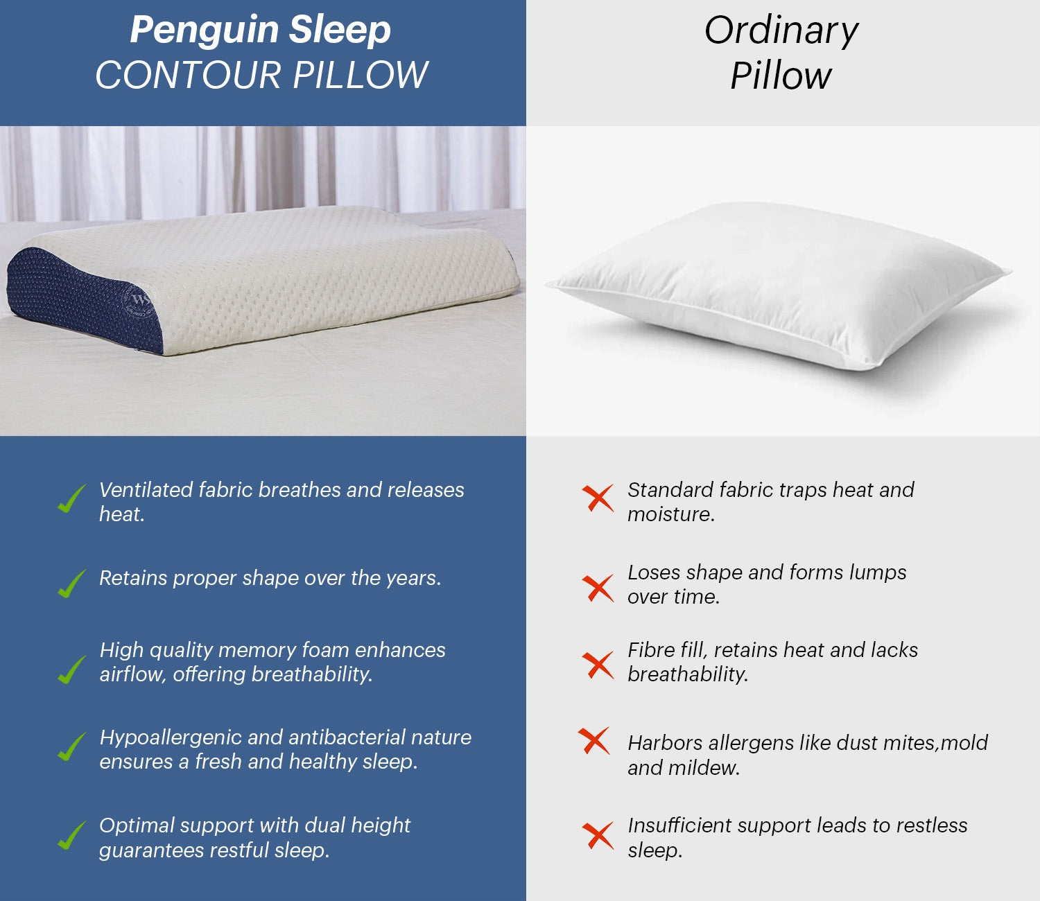 Seleno Memory Foam Cervical Pillow (Large Size)