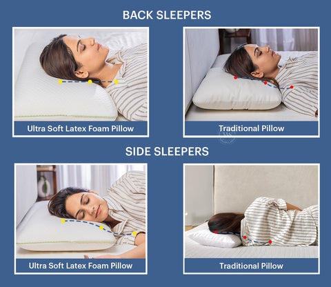 Lunamist Ultra Comfort Latex Pillow (Large Size)