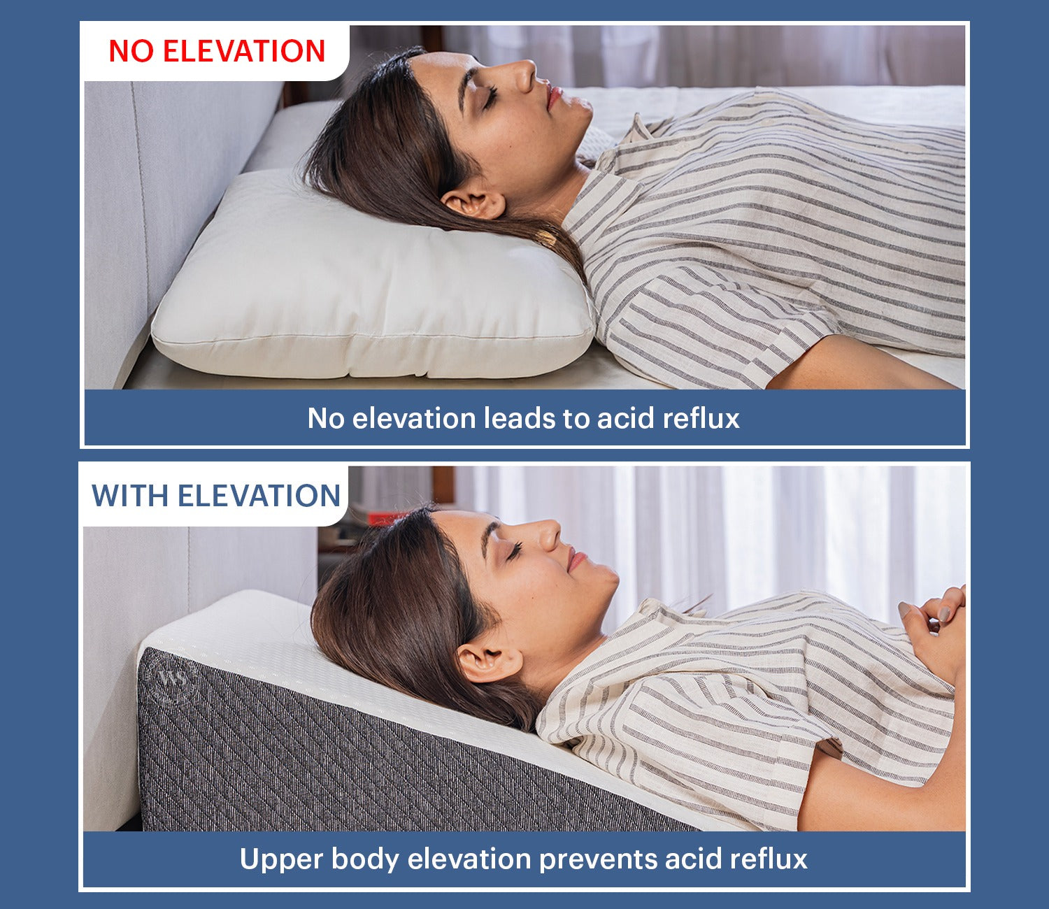 Mountmist Memory Foam Wedge Pillow for Sleeping & Acid Reflux Relief, Orthopedic Wedge Cushion with Removalbe Cover for Leg Elevation