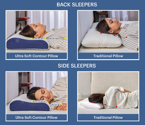 Seleno Memory Foam Cervical Pillow (Large Size)