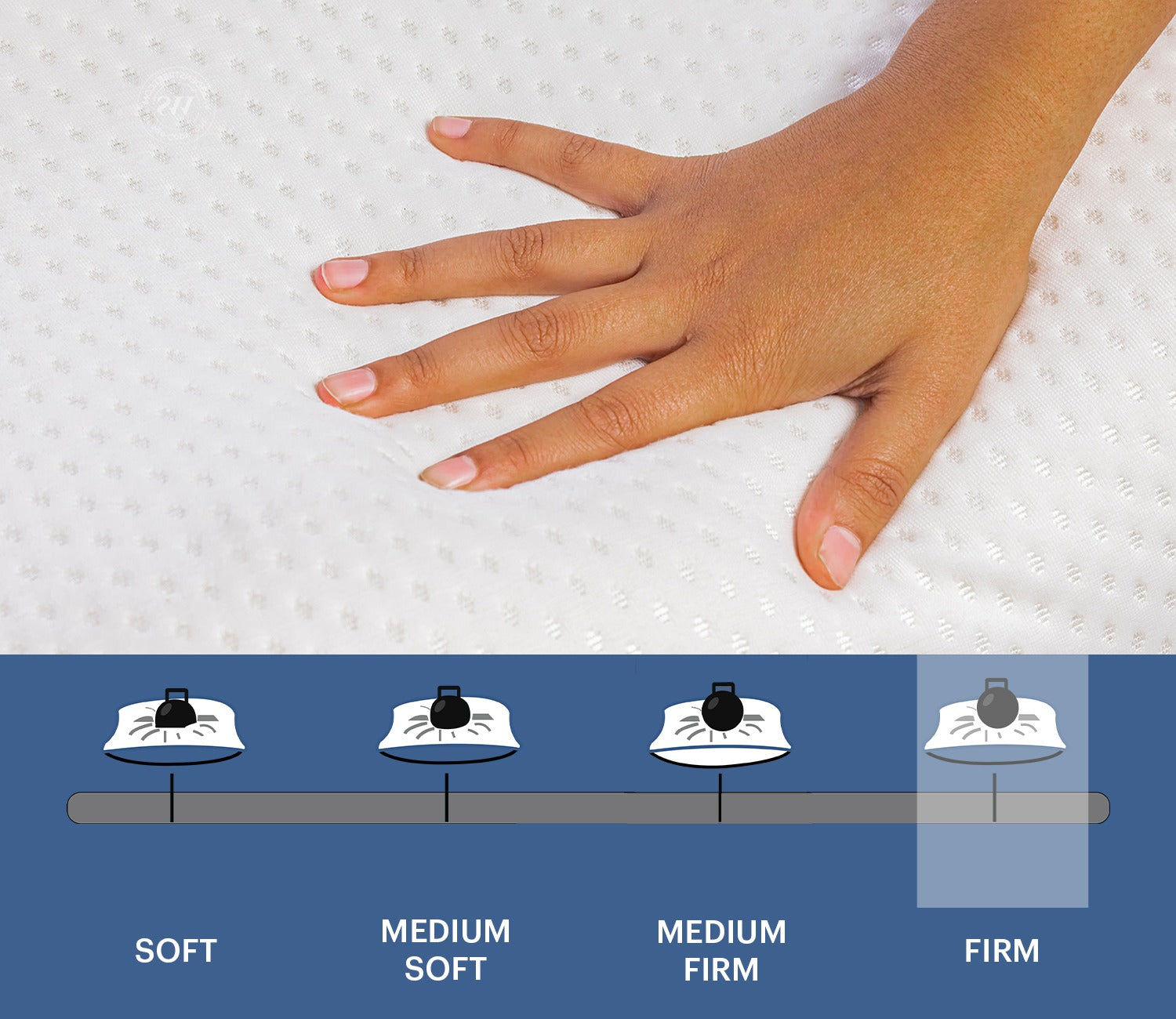 Mountmist Memory Foam Wedge Pillow for Sleeping & Acid Reflux Relief, Orthopedic Wedge Cushion with Removalbe Cover for Leg Elevation