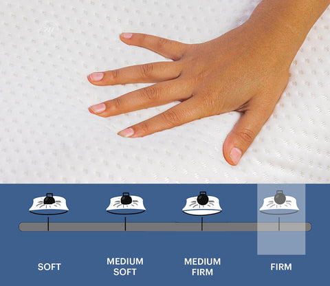 Mountmist Memory Foam Wedge Pillow for Sleeping & Acid Reflux Relief, Orthopedic Wedge Cushion with Removalbe Cover for Leg Elevation
