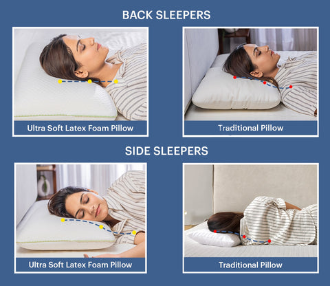 Lunamist Ultra Comfort Latex Pillow (Medium Size, Set of 2)