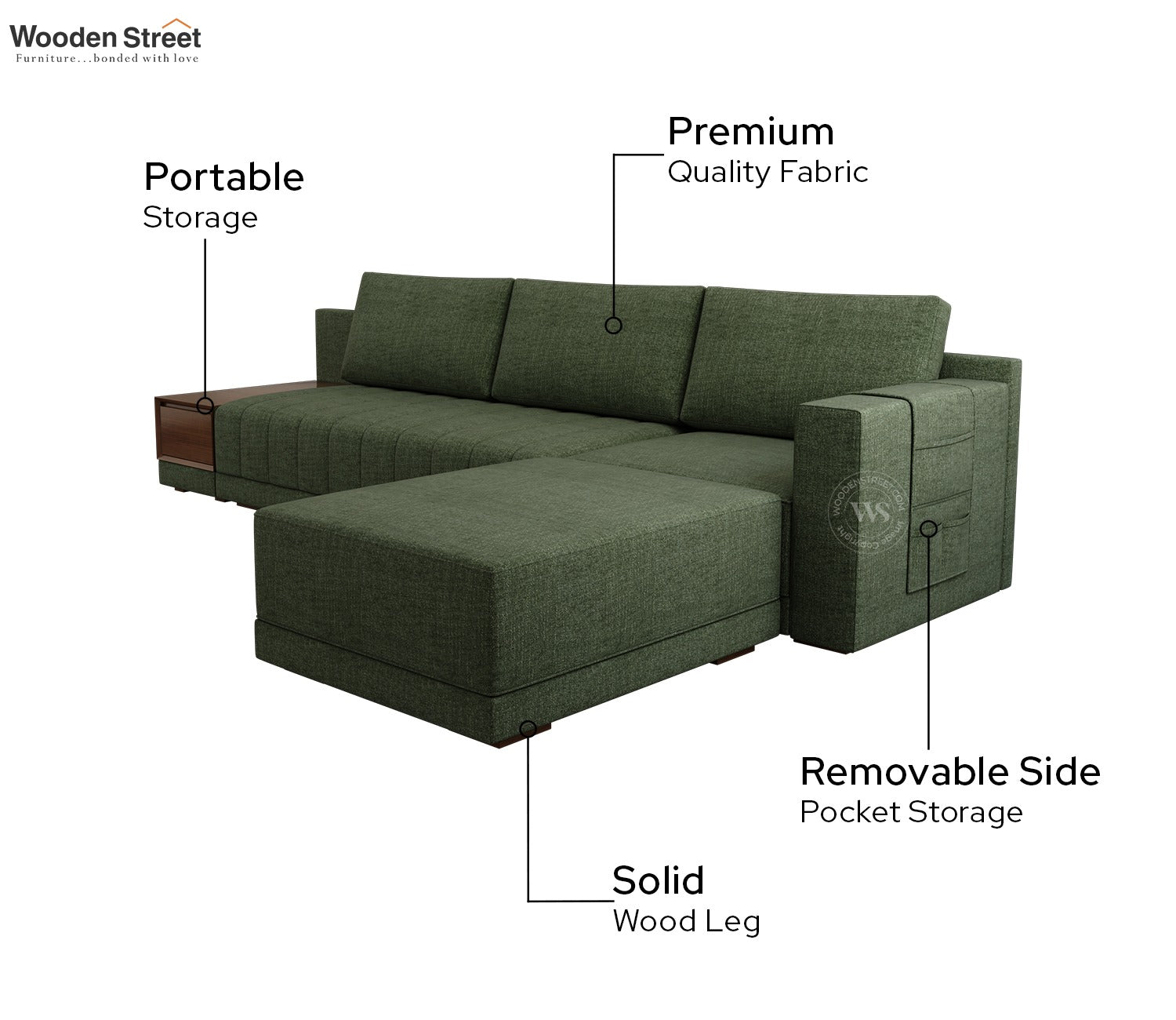 Oasis L-Shape Right Aligned Sectional Sofa (Sage Green)