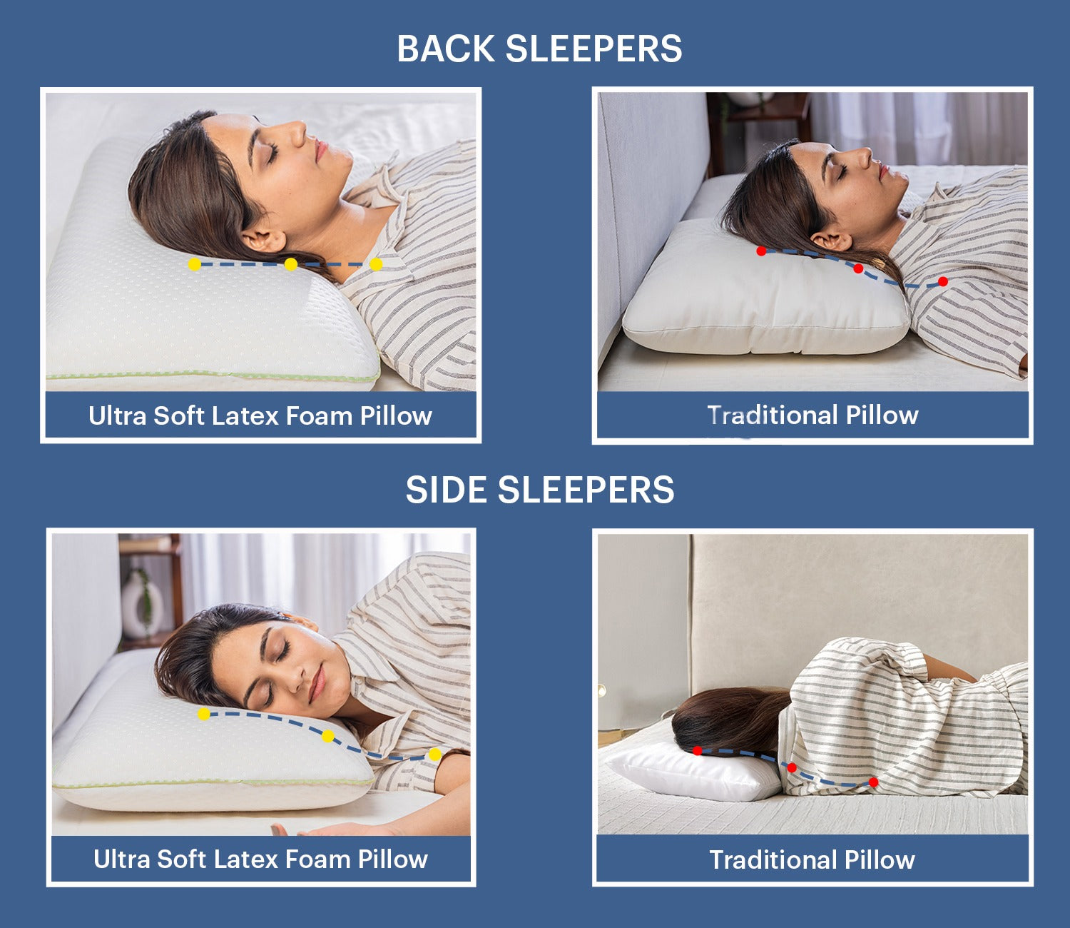 Lunamist Ultra Comfort Latex Pillow (Medium Size, Set of 4)