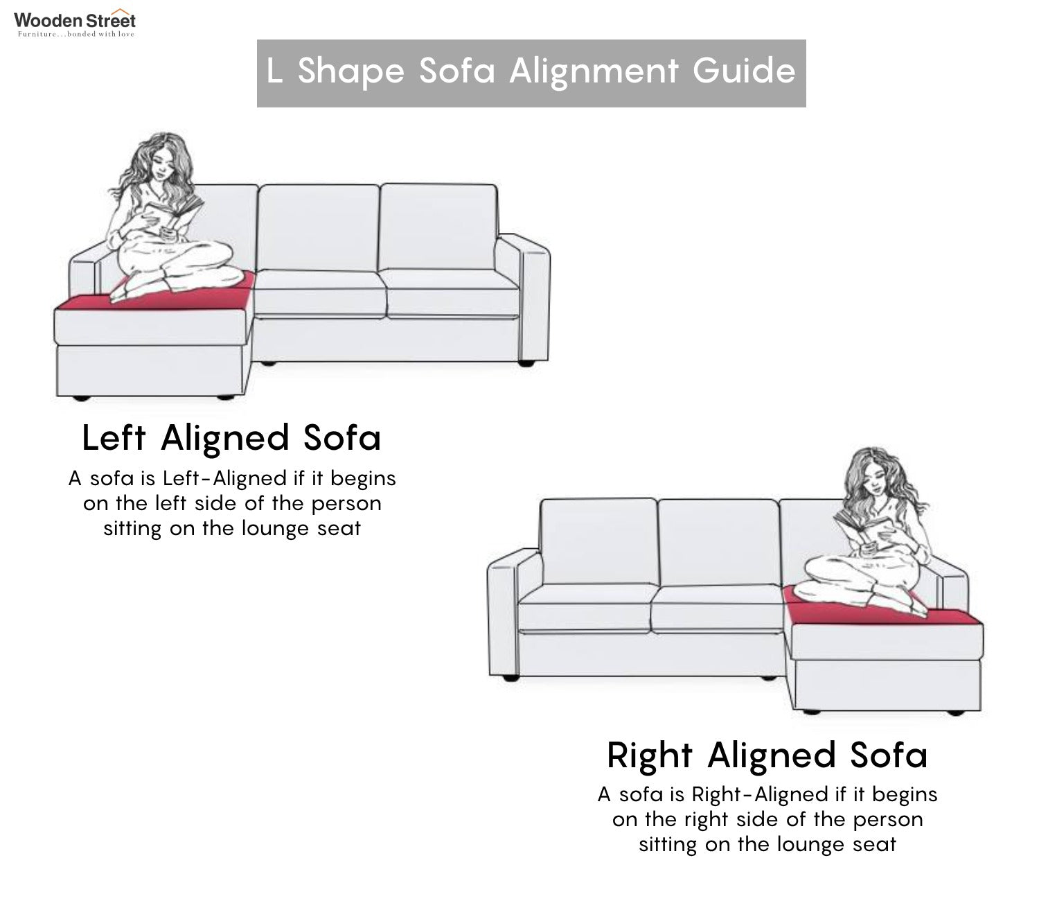 Ashion Premium Right Aligned L Shape Sofa with Built-in Side Wooden Deck (Cottage Ivory)