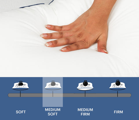 Comfora Fiber Sleeping Pillow