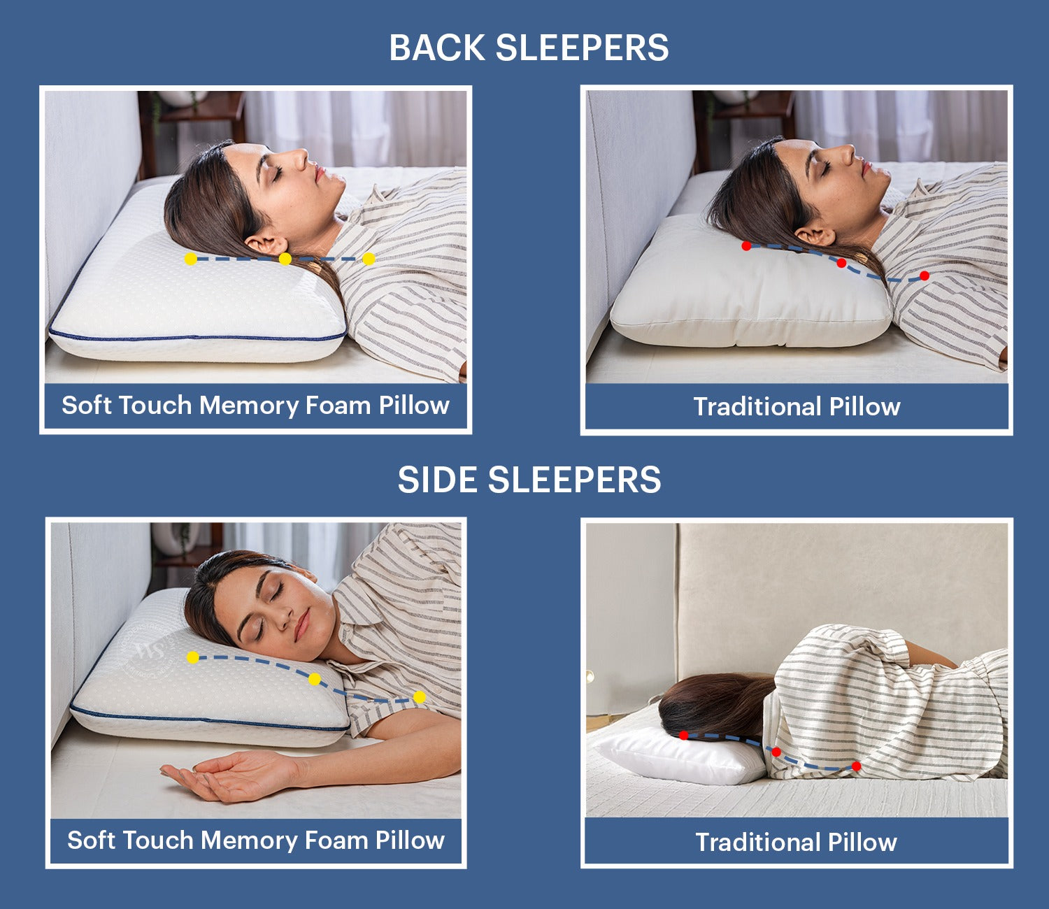 Moonmist Memory Foam Orthopedic Pillow (Large Size)