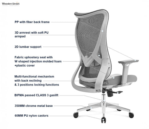 Rowen High Back Mesh Office Chair (Grey)