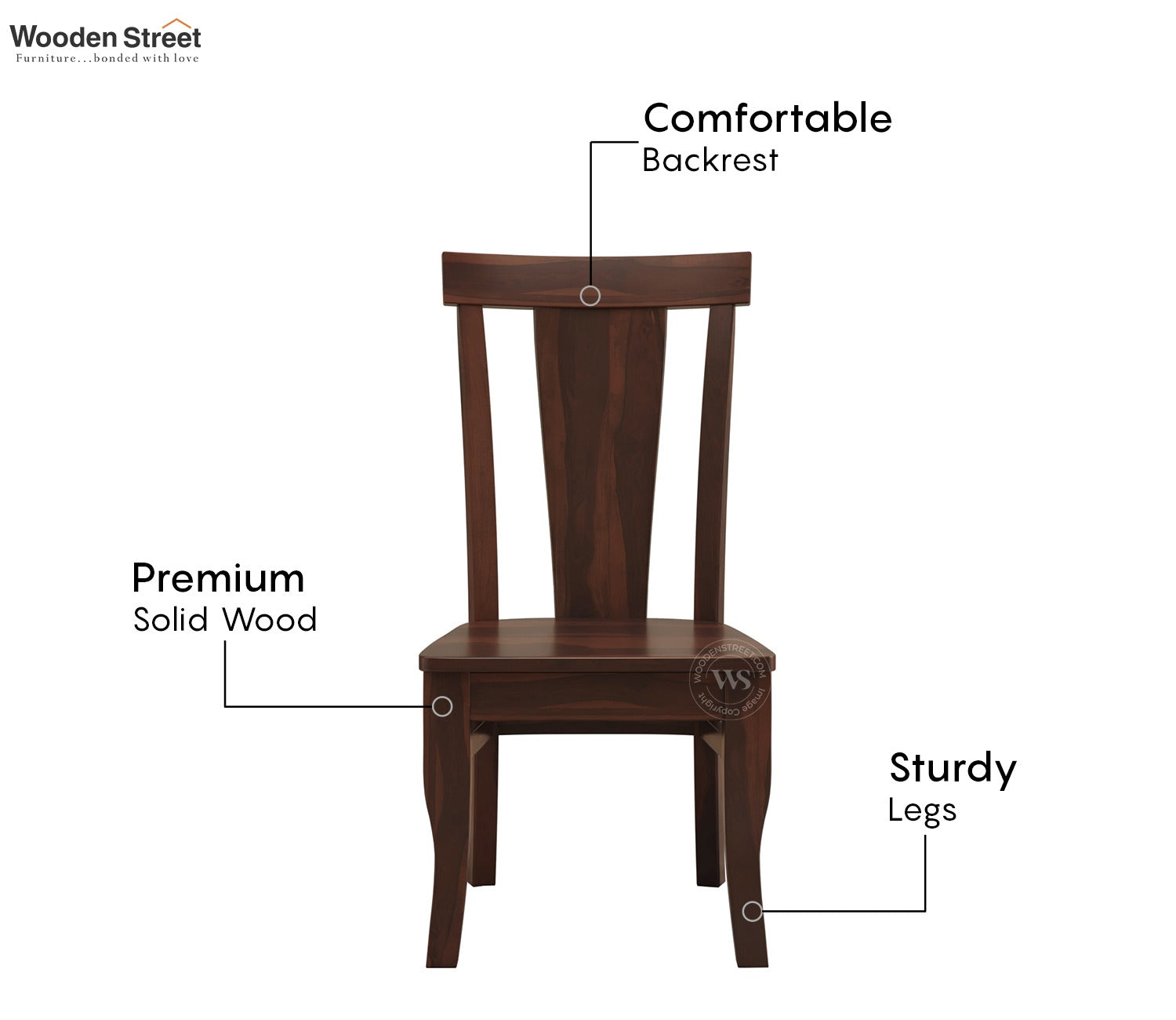 Sofie Dining Chair without Fabric (Walnut Finish)
