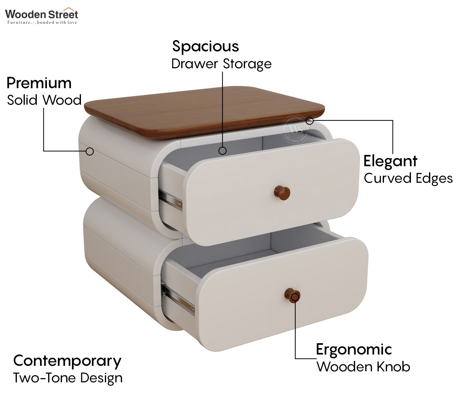 Eclare Modern Bedside Table with Drawer Storage (White Finish)