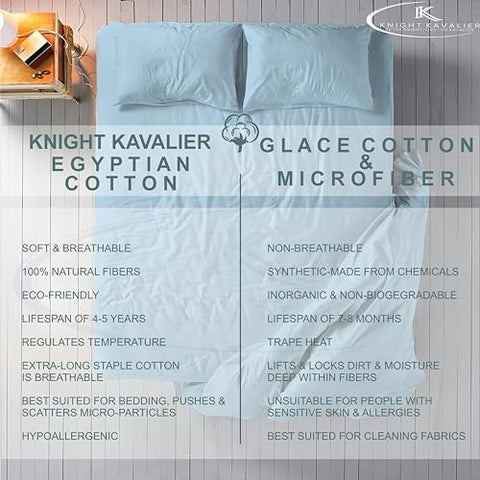 Cotton Bedsheet with 2 Pillow Cover for King Bed Egyptian 500 TC Bed Sheet Set - Light Blue Bedding Set - Durable, Ultra Soft, Hotel Quality, Export Finish Luxurious Sheets