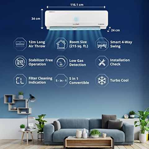 Buy Lloyd 2 Ton Split Air Conditioner – LLY-20-INV