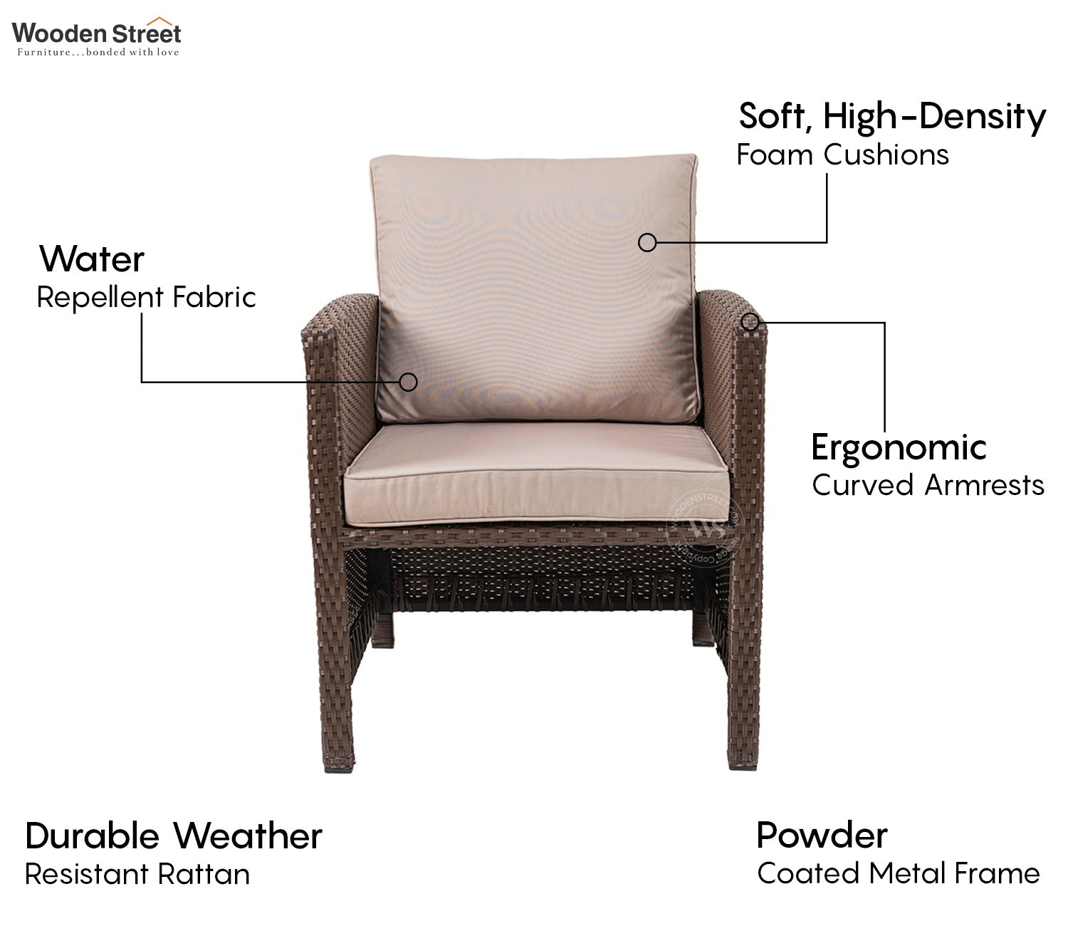 Vivica Premium Wicker 1 Seater Outdoor Chair with Ottoman (Beige)