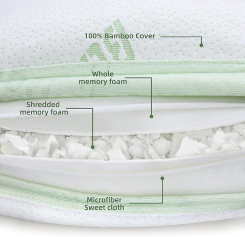 LINENOVA Bamboo Shredded Memory Foam Pillow Standard Size 2 Pack for Back/Stomach/Side Sleeper - Ultra Soft, Cool & Breathable Bamboo Hypoallergenic Bed Pillow Cover with Zipper Closure 48x74cm