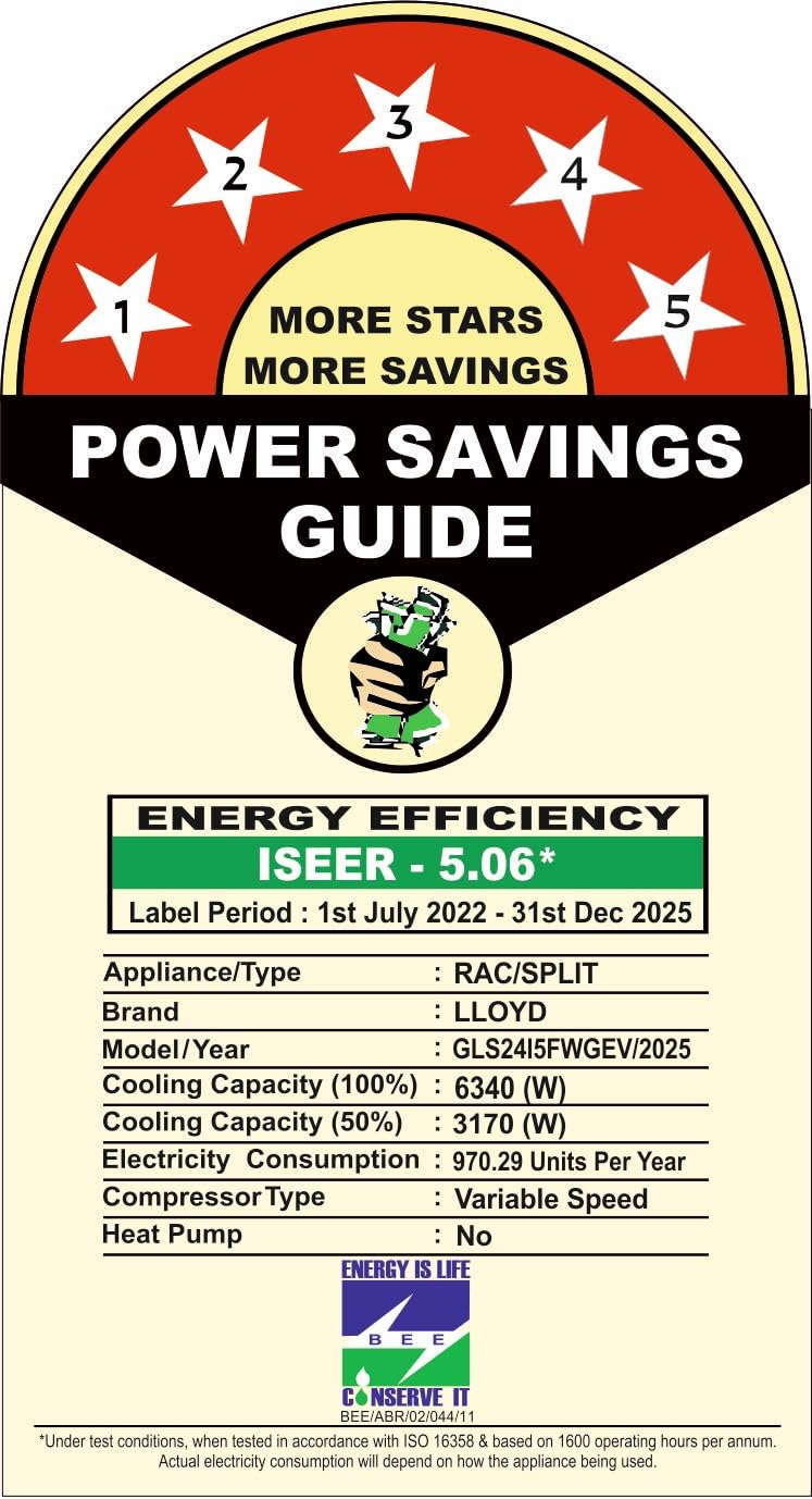 Buy Lloyd 2 Ton Split Air Conditioner – LLY-20-INV