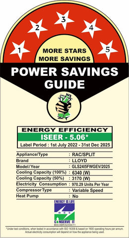 Buy Lloyd 2 Ton Split Air Conditioner – LLY-20-INV