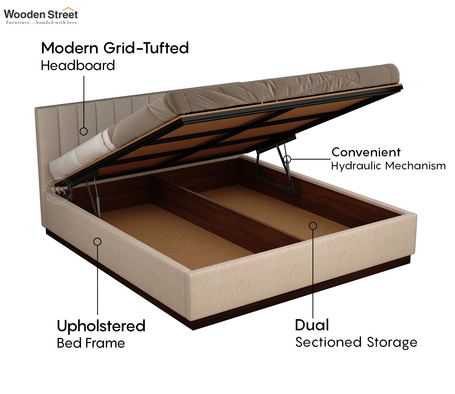 Nuvo Premium Upholstered Bed With Hydraulic Storage (King Size, Jade Ivory)