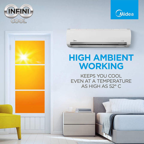 Buy Midea 2 Ton 3 Star Inverter Split AC – SANTIS PRO-X DLX