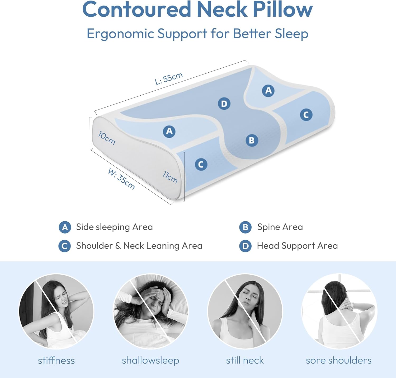 LINENOVA 1 Pack Cervical Memory Foam Pillow for Neck Pain Relief –Ergonomic Contour Pillow with Dual Height Support, Orthopedic Bed Pillow for Side, Back & Stomach Sleepers - 55x35cm
