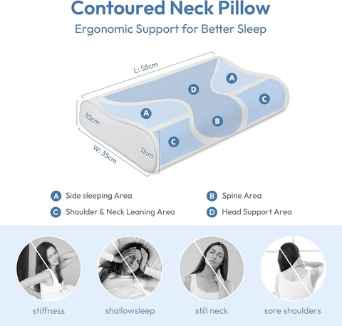 LINENOVA 1 Pack Cervical Memory Foam Pillow for Neck Pain Relief –Ergonomic Contour Pillow with Dual Height Support, Orthopedic Bed Pillow for Side, Back & Stomach Sleepers - 55x35cm