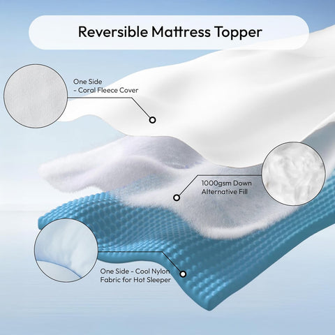 LINENOVA Warm Mattress Topper King – 5cm Thick, Coral Fleece Winter Side, Cooling Reverse, 1000GSM Fill, Soft, Breathable & Washable, 45cm Deep Pocket
