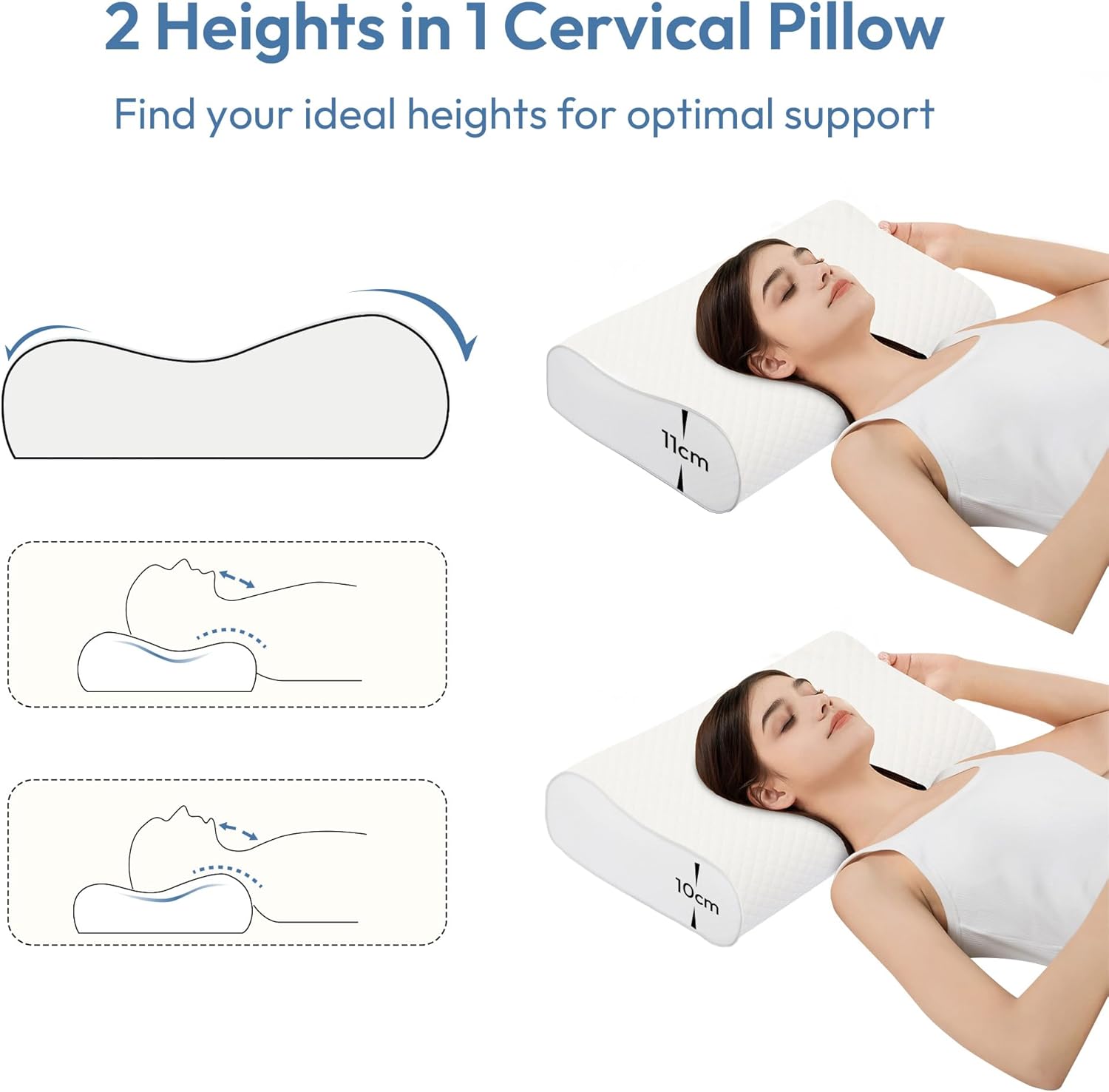LINENOVA 1 Pack Cervical Memory Foam Pillow for Neck Pain Relief –Ergonomic Contour Pillow with Dual Height Support, Orthopedic Bed Pillow for Side, Back & Stomach Sleepers - 55x35cm