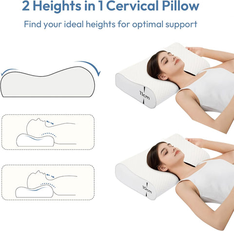 LINENOVA 1 Pack Cervical Memory Foam Pillow for Neck Pain Relief –Ergonomic Contour Pillow with Dual Height Support, Orthopedic Bed Pillow for Side, Back & Stomach Sleepers - 55x35cm