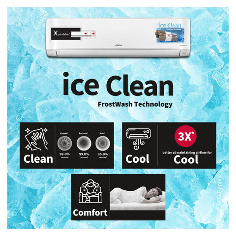 Buy Hitachi 2 Ton Split AC – Model HIT-20-INV