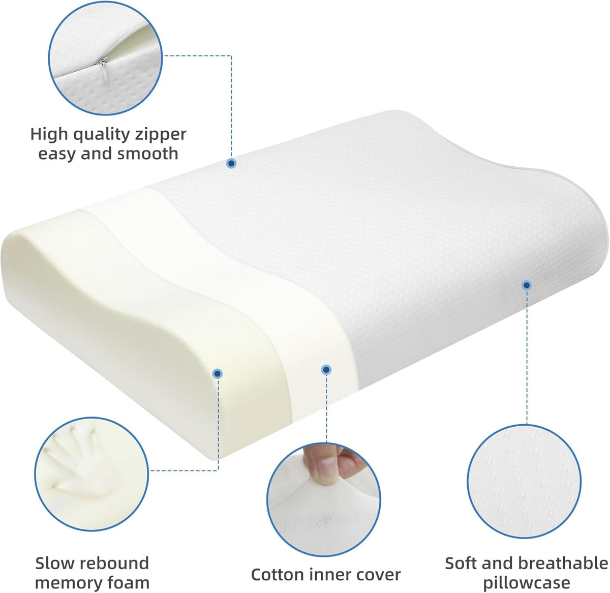 LINENOVA 1 Pack Cervical Memory Foam Pillow for Neck Pain Relief –Ergonomic Contour Pillow with Dual Height Support, Orthopedic Bed Pillow for Side, Back & Stomach Sleepers - 55x35cm