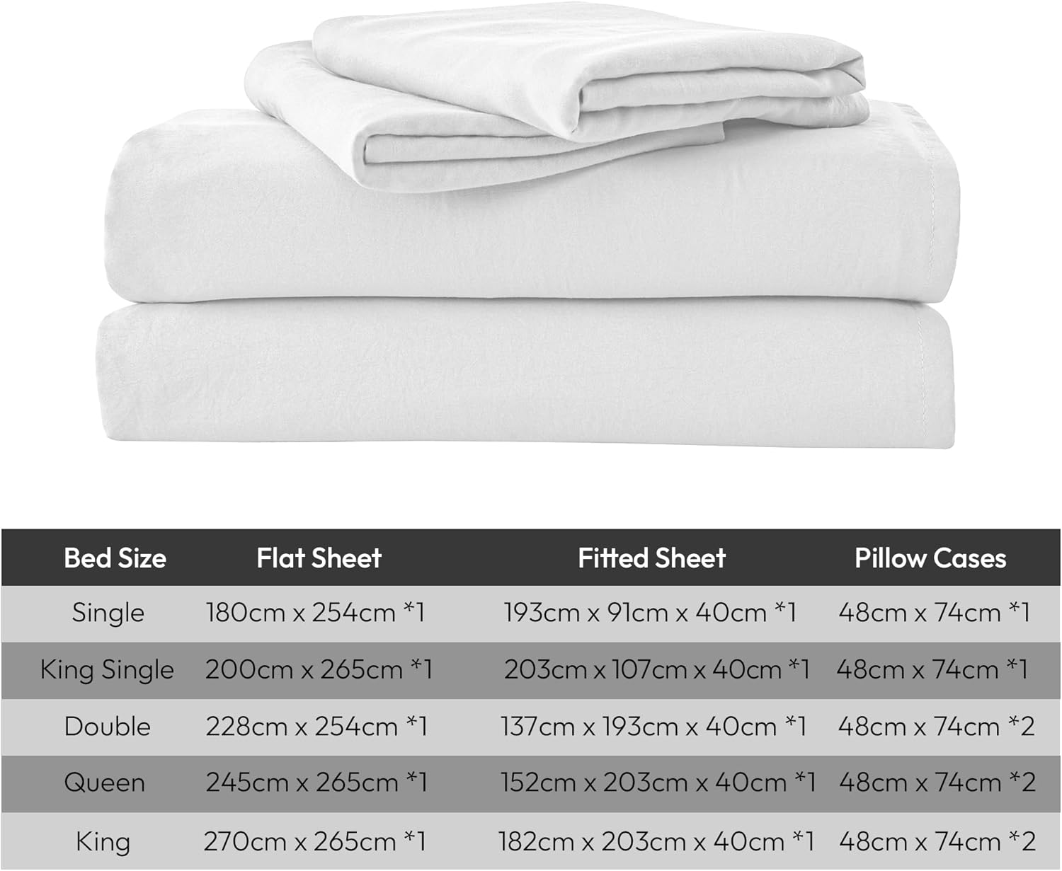 LINENOVA Vintage Washed King Sheet Set - 4 Piece Premium 2000TC Ultra-Soft Microfiber Bed Sheets - Cotton-Like Texture - Breathable and Soft- Sheets & Pillowcases (King, White)