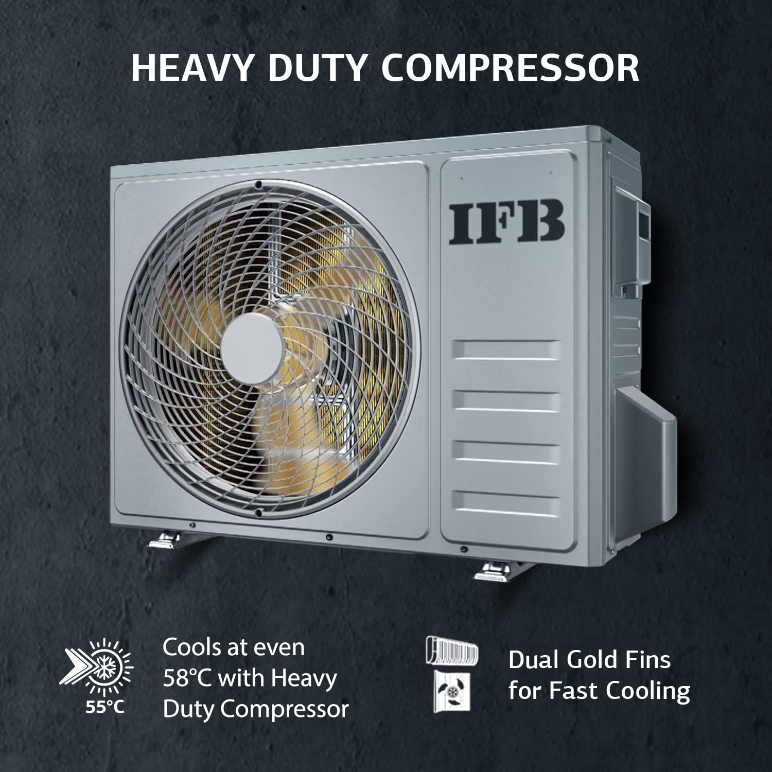 Buy IFB 1.5 Ton 3 Star Inverter Split AC – IFB-15-INV