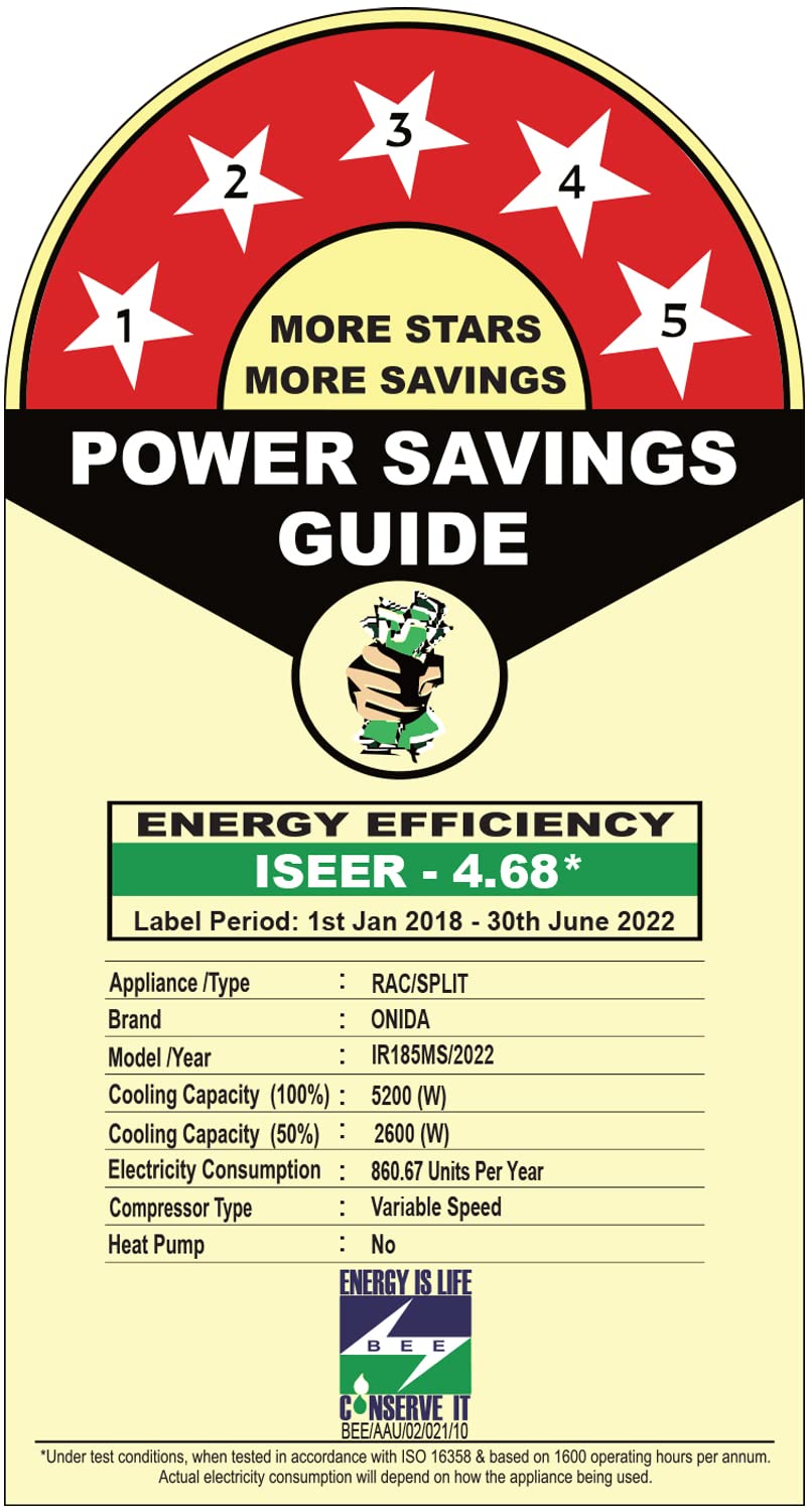 Buy Onida 1.5 Ton Inverter Split AC – OND-15-INV