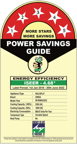 Buy Onida 1.5 Ton Inverter Split AC – OND-15-INV