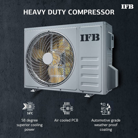 Buy IFB 2 Ton 3 Star Split Air Conditioner – Model IFB-20-INV