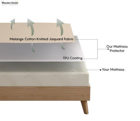 Matrix Ultra Soft Melange Cotton Breathable Hypoallergenic Waterproof Mattress Protector (King Size, Cream, 72 x 72 Inches)