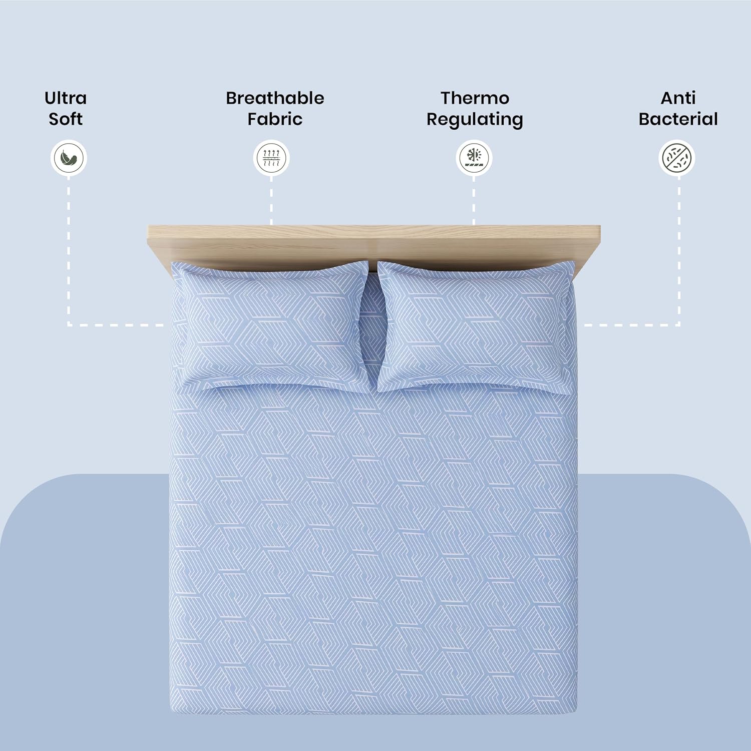 LINENCART Bamboo King Size Bedsheet with 2 Pillow Covers | 100x106 in | 300 TC Floral Printed Bedsheet for Double Bed King Size | Ultra Soft & Anti-Microbial King Size Bed Sheet | Pack of 1, Aqua Blue