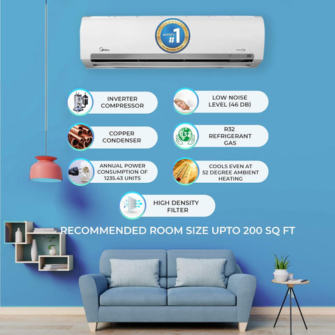 Buy Midea 2 Ton 3 Star Inverter Split AC – SANTIS PRO-X DLX