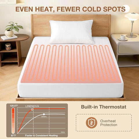 LINENCART King Single Electric Blanket Fully Fitted Heated Underblanket, 3 Heat Settings, 3 Hour Auto Shut Off, Overheat Protection, Energy Efficient Machine Washable Heated Mattress Blanket (King Single, White)