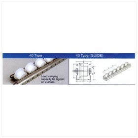 Trueliving_Palcon Roller Accessories - 40 Type Guide Wheel Material	Plastic Thickness of Frame	3-5mm