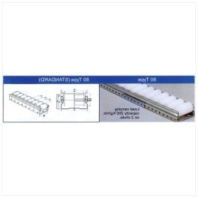Trueliving_Wheel Chute - 80 Type Standard Wheel Color	White Wheel Material	Plastic Thickness of Frame	3-5mm