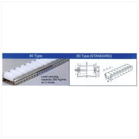 Trueliving_Wheel Chute - 80 Type Standard Wheel Color	White Wheel Material	Plastic Thickness of Frame	3-5mm