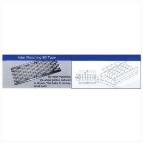 Trueliving_Inter Matching 80 Type Wheel Material	Plastic Thickness of Frame	3-5mm Diameter of Wheel	35mm